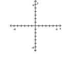 Plot the ordered pairs on the rectangular coordinate system provided. -A(4, 6), B(-5, -5)  