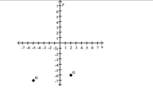 Find the coordinates of the labeled points. -  A) G(2, -7) ; H(-6, -7)  B) G(-6, 20) ; H(-7, -5)  C) G(2, -6) ; H(-7, -5)  D) G(2, -6) ; H(-5, -7) 