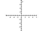 Show that the two ordered pairs are solutions to the given equation. Then use the graph of the two points to determine another solution. Answers may vary. -x + 2y = 8; (2, 3), (-4, 6)  