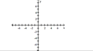Show that the two ordered pairs are solutions to the given equation. Then use the graph of the two points to determine another solution. Answers may vary. -6x - 2y = 10; (1, -2), (3, 4)  