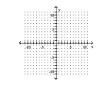  Find the x- and y-intercepts for the equation. Then graph the equation. -x + 2y = 6    A)   ( 6,0 )  , ( 0,3 )     B)   ( 3,0 )  , ( 0,6 )      