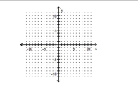  Graph the line containing the given pair of points and find the slope. -(-7, 0) (-1, -1)     A)   - 6    B)   \frac { 1 } { 6 }    C)   - \frac { 1 } { 6 }    D)  6    