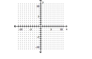  Graph the line containing the given pair of points and find the slope. -(8, 5) (1, 7)     A)   - \frac { 7 } { 2 }    B)   \frac { 7 } { 2 }    C)   - \frac { 2 } { 7 }    D)   \frac { 2 } { 7 }     