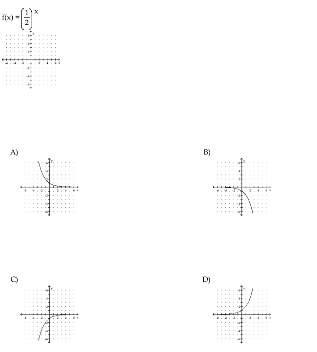 Graph.