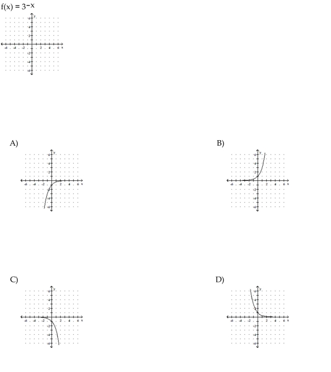 Graph.