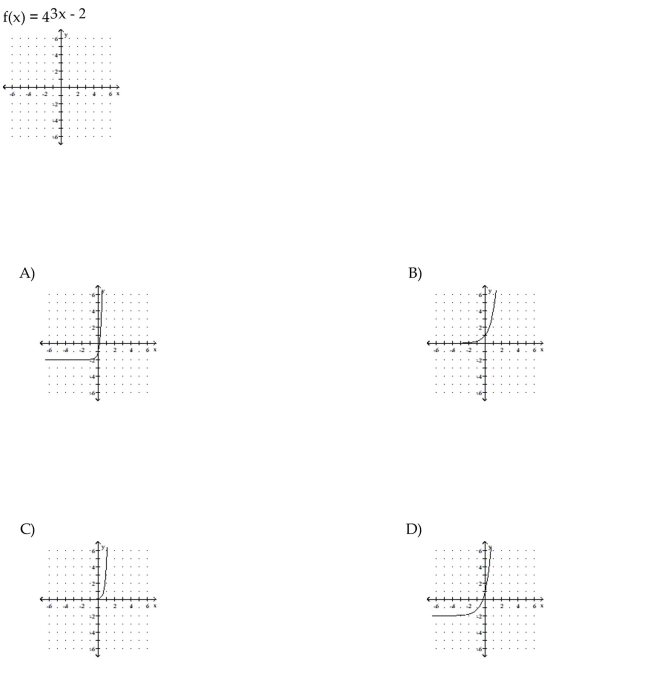 Graph.
