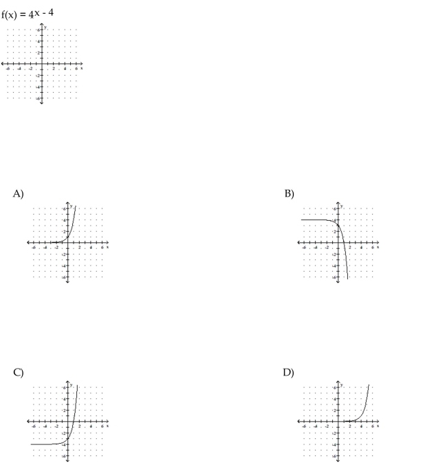 Graph.