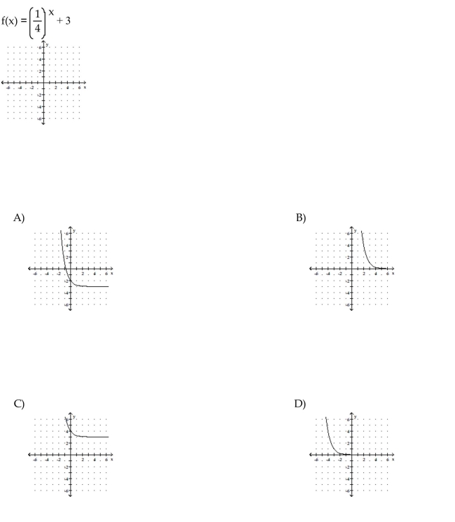 Graph.