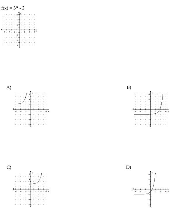 Graph.