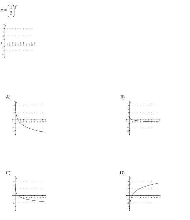 Graph.