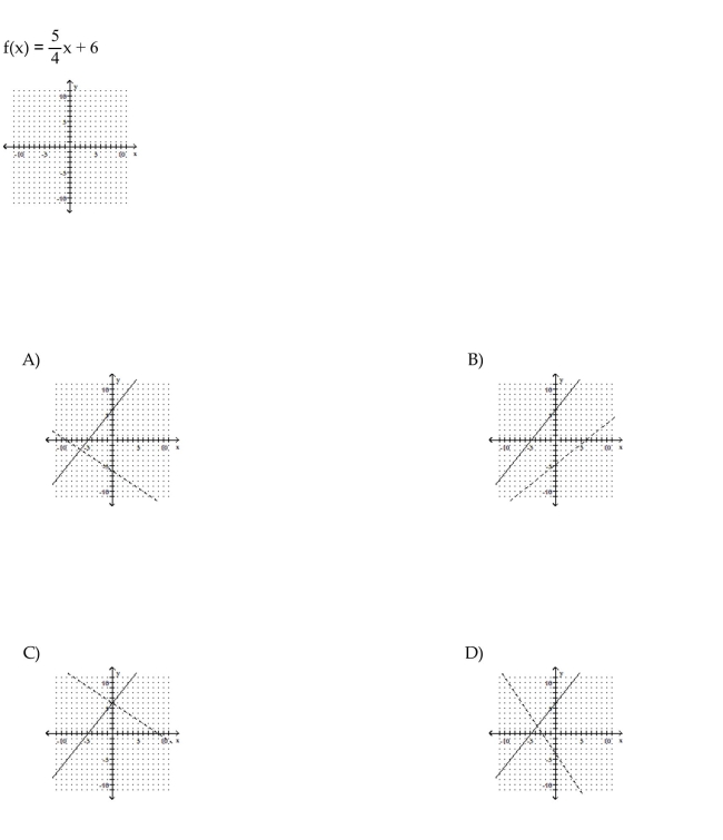 Graph the function as a solid curve and its inverse as a dashed curve.