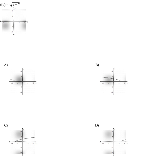 Answer the question.  <div style=padding-top: 35px> 