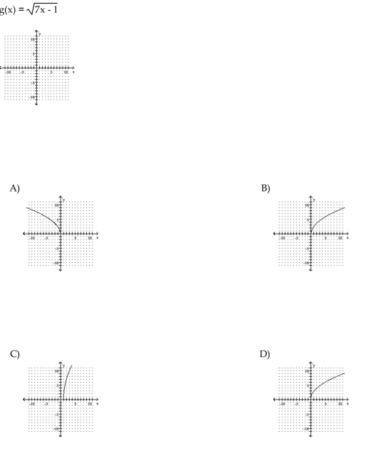 Answer the question.  <div style=padding-top: 35px> 