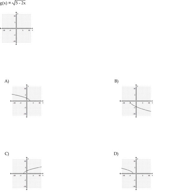 Graph.  <div style=padding-top: 35px> 