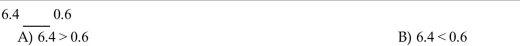 Convert to decimal notation.