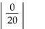 <strong>Determine whether the statement is true or false. </strong> A)0 B)-20 C)20 D)undefined