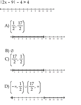 Solve and graph the solution set on a number line.