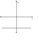 Use the vertical line test to determine whether or not the graph is a graph of a function. -  A)  function B)  not a function