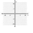  Use intercepts and a checkpoint to graph the linear function. -2x - 4y = 6    A)   \left( 0 , - \frac { 3 } { 2 } \right)  , ( 3,0 )     B)   \left( 0 , \frac { 3 } { 2 } \right)  , ( - 3,0 )     C)   \left( 0 , - \frac { 3 } { 2 } \right)  , ( - 3,0 )     D)   ( 0,3 )  , \left( - \frac { 3 } { 2 } , 0 \right)      