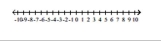  Express the interval in set builder notation and graph the interval on a number line. -(-9, 6]    A)   \{ x \mid - 9 \leq x \leq 6 \}    B)   \{ x \mid - 9 < x < 6 \}    C)   \{ x \mid - 9 < x \leq 6 \}    D)   \{ x \mid x \leq 6 \}      