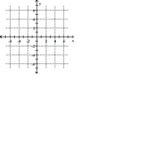 Plot the point in the rectangular coordinate system. -(1,3)       A)    B)    C)    D)   