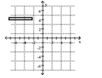     -(-5, 0)       A)    B)    C)    D)   