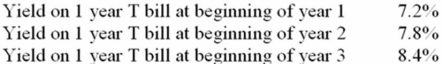 Using the expectations hypothesis for the term structure of interest rates, calculate the expected yields for securities with maturities of two and three years on the basis of the following data:  