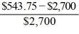 Margin account = $2,543.75 − ($100,000 − 98,000) = $543.75 Cumulative rate of return = =   = −79.9% 