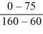 H =   = -0.75 Selling the stock and buying a 1-year discounted note with a $160 face value will give the same payoff as investing in (1/.75) puts. P = 0.75   = 38.21 