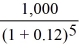 PV<sub>0</sub> = $90   +   ; PV0 = $891.86 Calculator entries are N = 5, I/Y = 12, PMT = 90, FV = 1,000, CPT PV → −891.86 