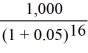 PV<sub>0</sub> =   ; PV<sub>0</sub> = 458.11 Calculator entries are N = 16, I/Y = 5, PMT = 0, FV = 1,000, CPT PV → 458.11 