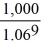  P<sub>10 </sub>= 40   +   = $852.80 P<sub>9</sub> = 40   +   = $863.97 Calculator entries for this year's price are N = 10, I/Y = 6, PMT = 40, FV = 1,000, CPT PV → 852.80 Calculator entries for next year's price are N = 9, I/Y = 6, PMT = 40, FV = 1,000, CPT PV → 863.97 Taxes owed are ($863.97 − $852.80 + $40)(.15) = $7.68 