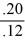 β =   = 1.67 