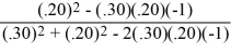 W<sub>B</sub> =   = .40 