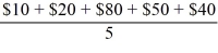 Index<sub>0</sub> =   = 40 Index<sub>1</sub> =   = 40; X = 4.50 