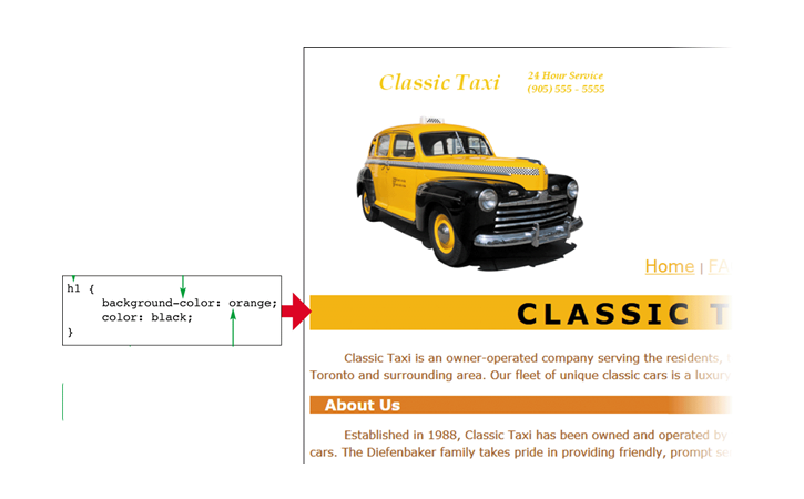   -As shown in the accompanying figure,the ____ identifies the element you are applying a style to,such as h1 or body. A)  property B)  selector C)  index D)  rule