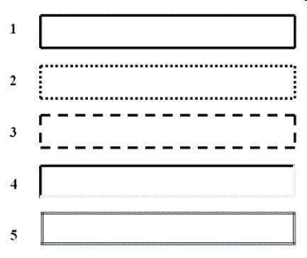   -The item marked 2 in the accompanying figure is an example of the ____ style. A)  groove B)  ridge C)  dotted D)  outset