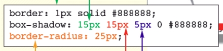 <strong> As shown in the accompanying figure,the box-shadow property sets the values for the ____ around an element.</strong> A) placeholder shadow B) document flow C) drop-shadow D) element shadow