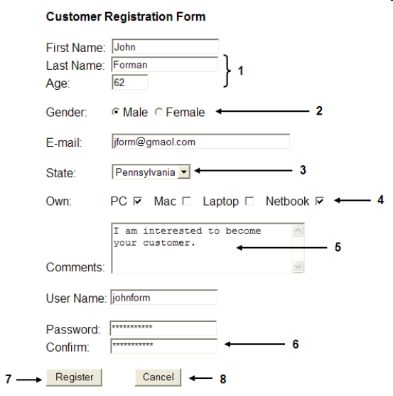   -An HTML form like the one in the accompanying figure is used for which of the following? A)  retrieving information B)  organizing data C)  sorting data D)  none of the above