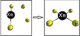 Which represents the formation reaction for XeF<sub>4</sub>(g) ? Each sphere represents 1 mol of atoms. A)    B)    C)    D)   