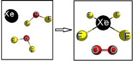 Which represents the formation reaction for XeF<sub>4</sub>(g) ? Each sphere represents 1 mol of atoms. A)    B)    C)    D)   