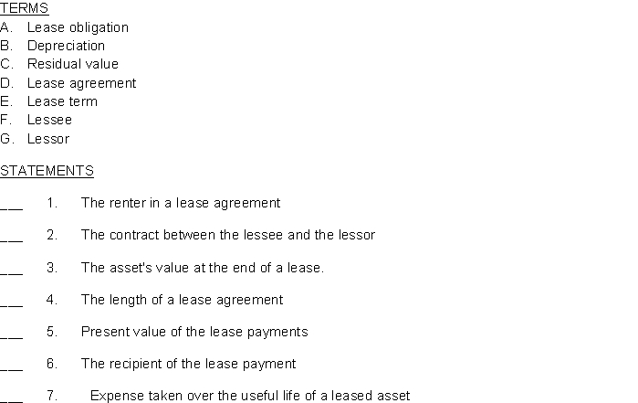 Listed below are various leasing terms followed by a series of descriptive statements. Match the terms to the most accurate descriptions by placing the appropriate letter in the space provided.  