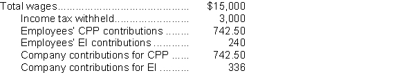 The following information relates to KC Enterprises payroll for the month of July:   The total wage expense for KC Enterprises for the month of July is A)  $14,107.50. B)  $16,078.50. C)  $9,285. D)  $16,024.50. 