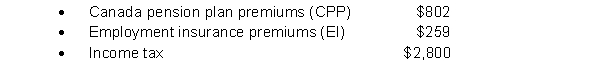 Juliana Limited has an October 31 year end. On October 1, 2020 Juliana had the following current liabilities listed on its books:   During October 2020 Juliana engaged in the following transactions: Oct 1 Negotiated a $50,000 line of credit with their bank to replace the bank overdraft. Oct 5 Sold goods worth $30,000 on which they had previously received a $12,000 deposit. The balance is due in 30 days. Oct 12 Bought $20,000 of inventory on credit, terms of 30 days. Oct 15 Paid amounts due the Government of Canada for the payroll amounts outstanding from September 30. Oct 20 Paid $87,000 owing to a supplier. Oct 21 Received $5,000 from a client for work that will be performed in January 2018. Oct 21 Sold $56,000 of goods half for cash, half on credit. Oct 22 Made a $10,000 payment on the line of credit. Oct 30 Paid the monthly payroll amounts to employees. The gross payroll was $16,200. Amounts withheld from the employees' cheques were as follows:   At this time, the company also recorded their liability for amounts due to the government for CPP and EI. Oct 31 Declared $5,000 of dividends payable next year. Instructions  a) Prepare all of the journal entries required as a result of the above transactions. b) Prepare the current liabilities section of the statement of financial position at October 31, 2020.