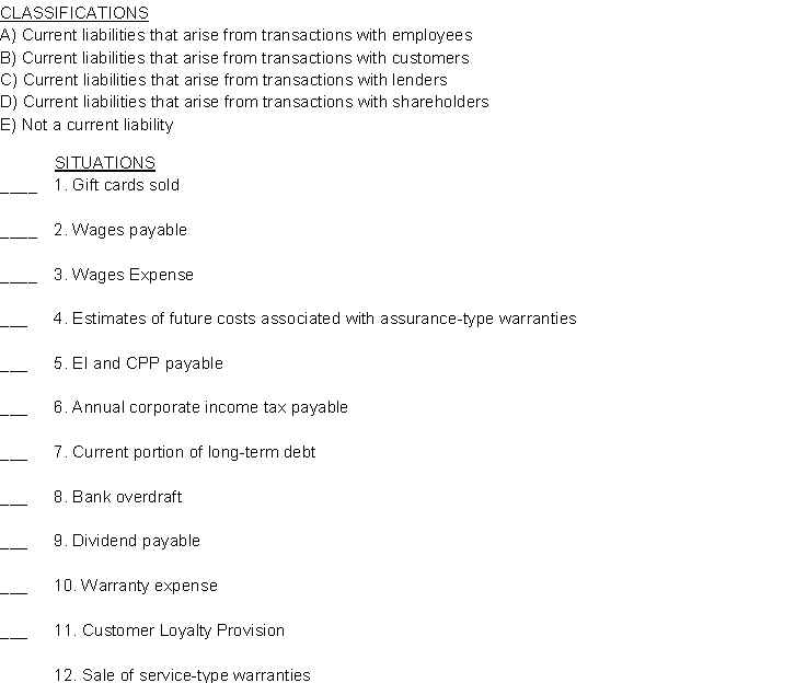 Listed below are several ways to classify liabilities followed by a series of situations. Match the classifications to the situations by placing the appropriate letter in the space provided.  