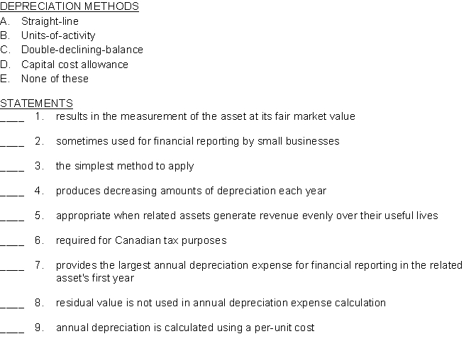 Listed below are various depreciation methods followed by a series of descriptive statements. Match the depreciation method to the statements by placing the appropriate letter in the space provided. In some cases, more than one method is appropriate.  