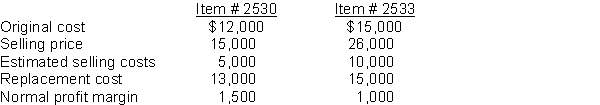 Use the following information to answer questions 70-71. Pal Distributers Inc. values its inventory on an LCM basis. The following data came from the 2020 inventory, which consisted of two items:   -When applying the LCM, the following is true: A)  the inventory account remains at its original value. B)  a contra account to inventory is used. C)  COGS rises when ending inventory is reduced to market value. D)  LCM can only be applied to individual items. 