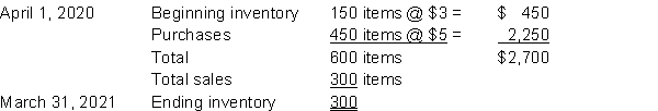 Meredith Ltd. uses the periodic inventory system, and has the following information about purchases and sales during the year:   Instructions Calculate the cost to be assigned to ending inventory for each of the cost methods below:  