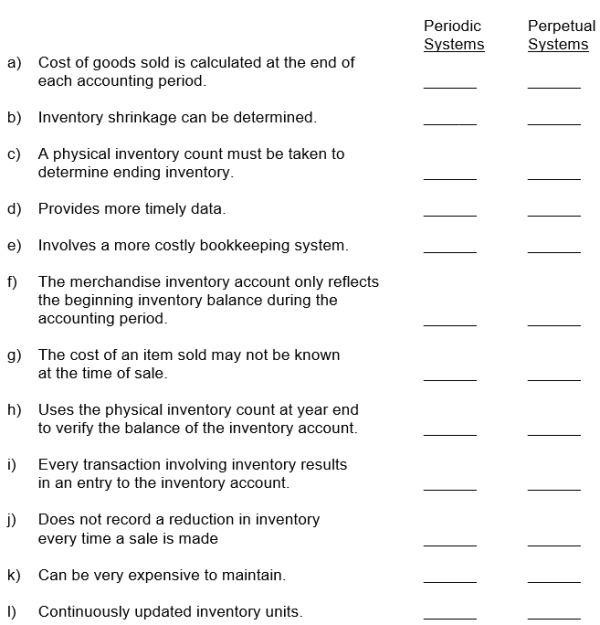 Listed below are characteristics relating to inventory costing systems. Place a check mark under the appropriate column that matches the characteristic to the inventory system.  