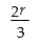 Identify the numerical coefficient: